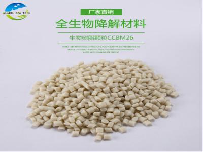 完全降解塑料可以分为哪几种